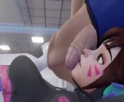 DVa Personal Trainer from k5h